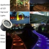 LED Underground Light 1W